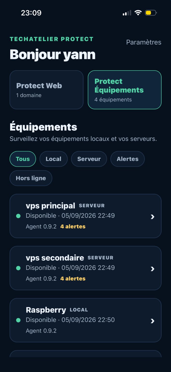 Écran Protect Équipements avec les appareils locaux et les serveurs surveillés
